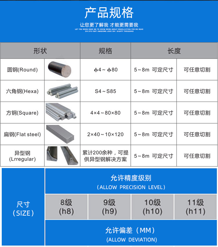 方钢详情_03.jpg